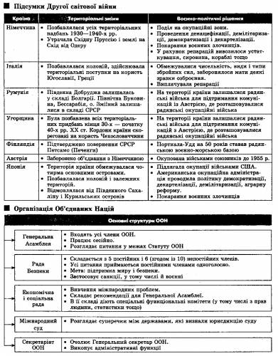 download Computer Network