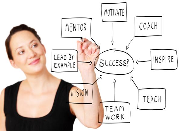 book certification and security in health related web applications concepts and solutions