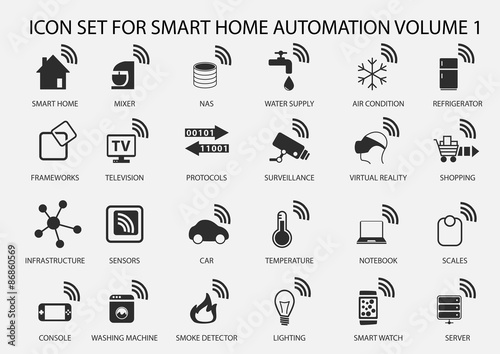 download technology