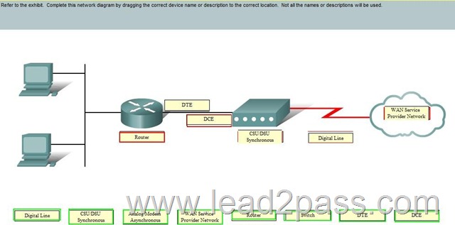 download Modeling Demographic Processes In Marked